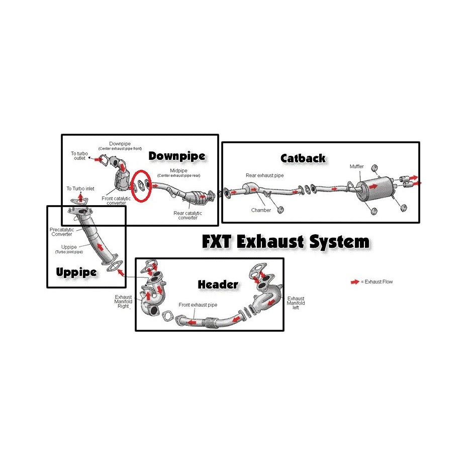 joint-de-catalyseur-20l-wrx-et-sti-01-05