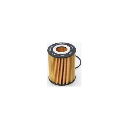 Filtre à huile opel astra 1.7 cdti36097