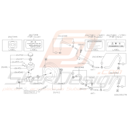 Schéma Maitre Cylindre de...