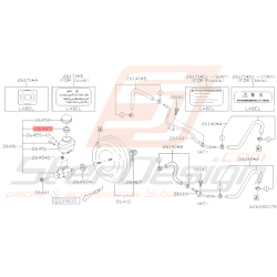 Filtre Maitre Cylindre...