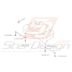 Schéma Faisceaux...