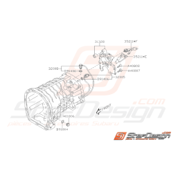 Schéma Interrupteur et...