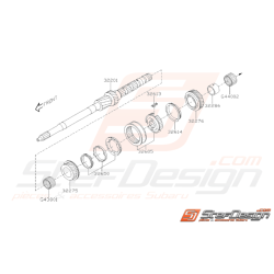 Schéma Arbre Primaire +...