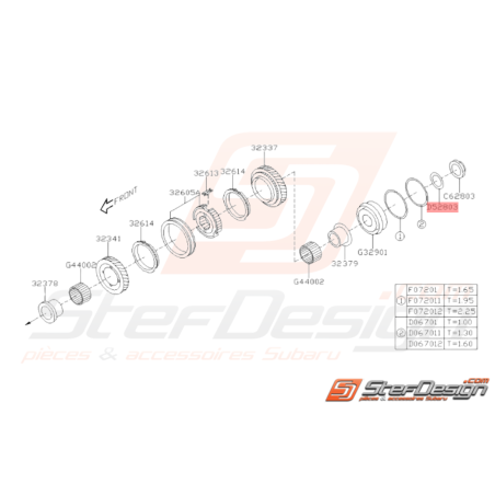 Rondelle d’arrêt boite 6 Origine Subaru STI 2001 - 201437098