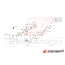 Schéma de Marche Arrière...