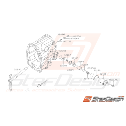 Schéma Système de...