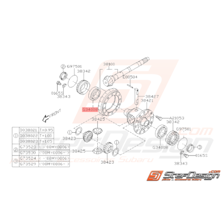 Roulement de différentiel de Boite 5 GT 93-00 WRX 01-10 Boite 6 STI FORESTER 05-07 07-1437521