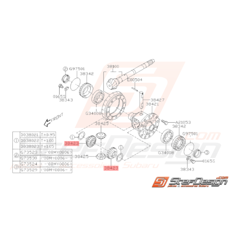 Pignons différentiel avant boite auto SUBARU LEGACY 03 WRX 12/01-10 STI 01-02 FORESTER 05-0737524