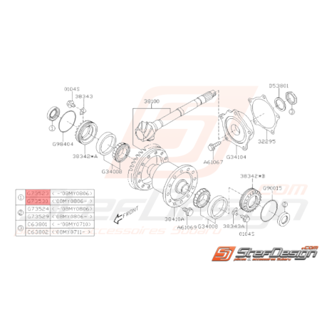 Joint spy sortie de boite côté cardan gauche Subaru WRX STI 04 - 1537545