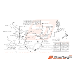 Schéma de Train Avant...