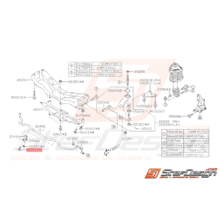 Vis de fixation Origine Subaru GT WRX STI BRZ37634