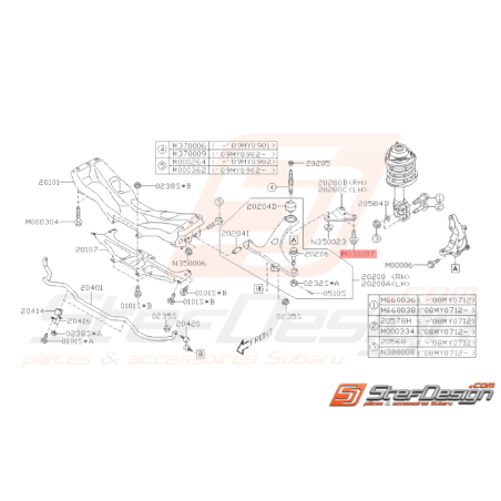 Vis Origine Subaru WRX STI 2008 - 03/201137647