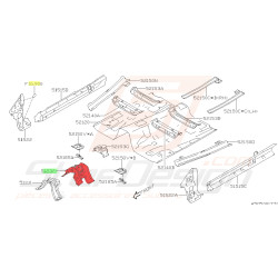 Renfort de plancher pour...