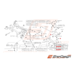 Ecrou Origine Subaru STI...