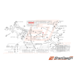 Vis Collerette Origine...