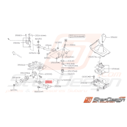 Bras de levier de vitesse...