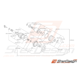 Schéma de Cardan Avant...