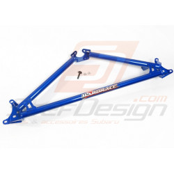 Barre anti rapprochement...