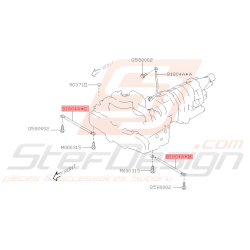 Tresse de masse de longeron...