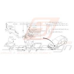 Schéma Boite à Fusibles...