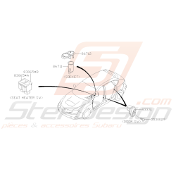 Schéma Interrupteurs...