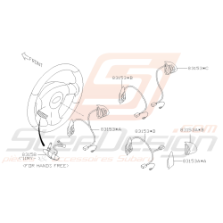 Schéma Interrupteurs de...