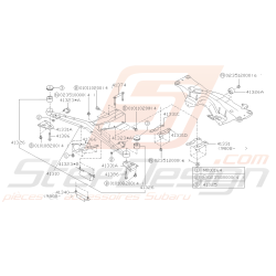 Schéma Supports du...