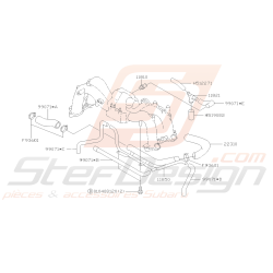 Schéma Système de Contrôle...