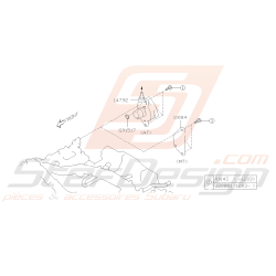 Schéma Système de Contrôle...