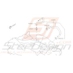 Schéma Système de Controle...
