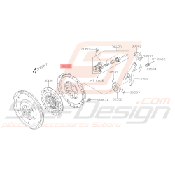 Mécanisme d'embrayage...