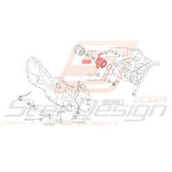 Refroidisseur d'Huile...