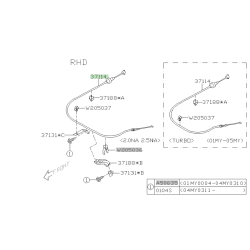 Câble d'accélérateur RHD...