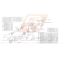 Schéma Extension de Boite...