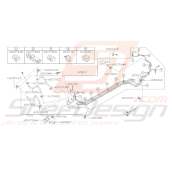 Schéma Conduites de...