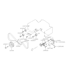 Schéma Courroie de...
