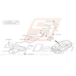 Schéma de Cable et...