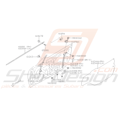 Schéma Panneau de Porte...
