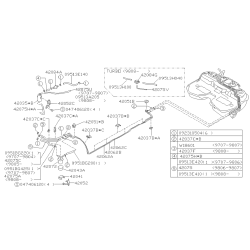 Schéma Canalisation de...