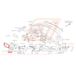 Console centrale Origine...