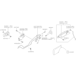 Schéma Poignée et Fermeture...