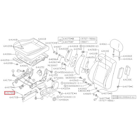 Tringlerie de Siège Conducteur Origine Subaru Forester Turbo 97-0241404
