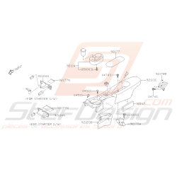 Schéma de Console Origine...