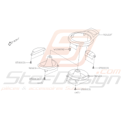Schéma de Console...