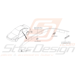 Schéma de Baguette de Toit...