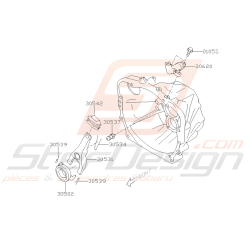 Schéma de Levier...