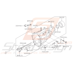 Schéma Extension Boite de...
