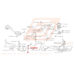 Biellette de Barre...