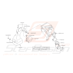 Schéma de Conduit Boite à...
