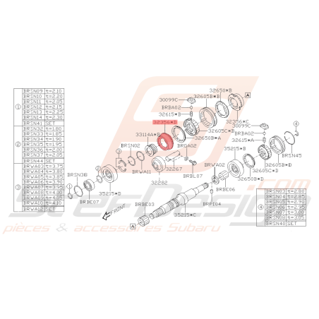 Pignon de Compteur Origine Subaru BRZ 2013 - 201941871